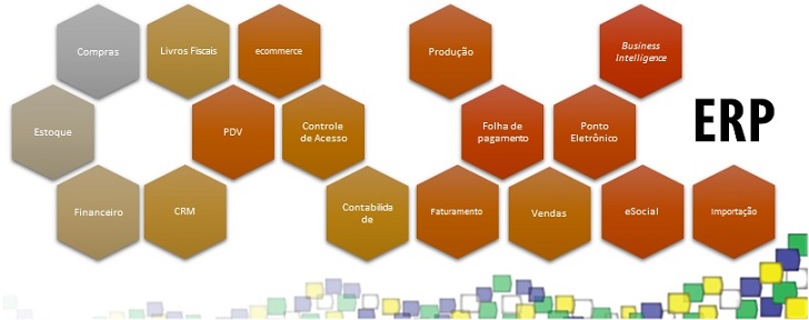 Gerencie cada vez mais: padronize, otimize e automatize processos - Sistema ERP